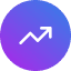 Advanced Charting Tools
