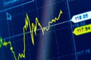 Dow Stock Forecast Today | Expert Dow Jones Predictions