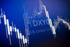 dxy impact on global markets | US Dollar Index