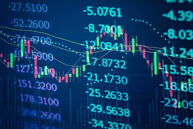 How To Use Money Flow Index Indicator (MFI) In Trading?