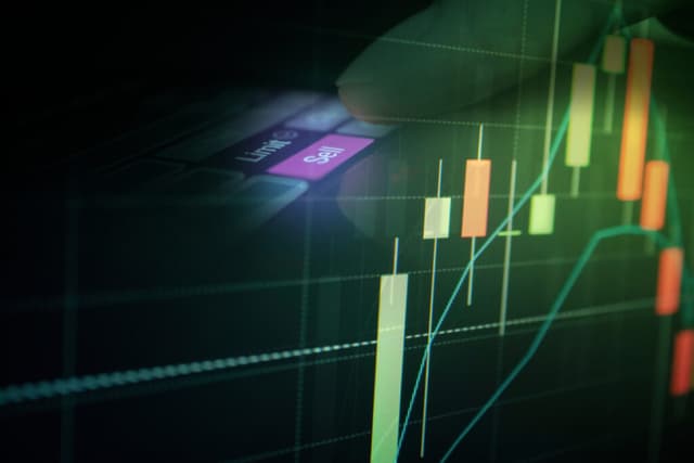 What are support and resistance levels in trading?