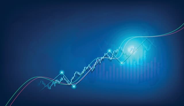 How to use Bollinger bands in trading?