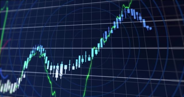 How to Use a Pullback Trading Strategy Indicator Effectively?