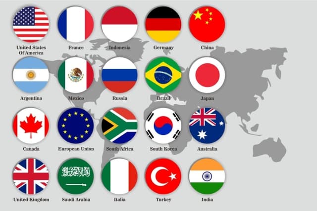 Which Country Has the Largest Economy in the World?