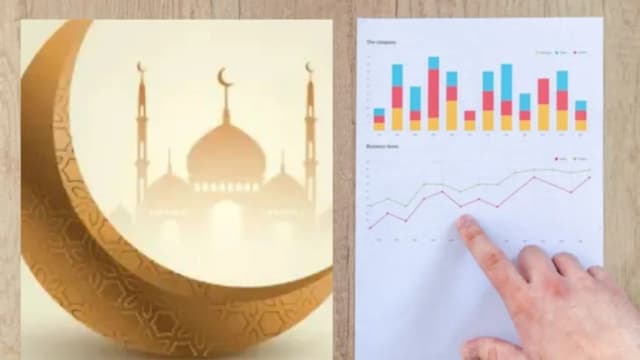 الأسهم الشرعية: ضوابط الاستثمار النقي وفق الشريعة الإسلامية