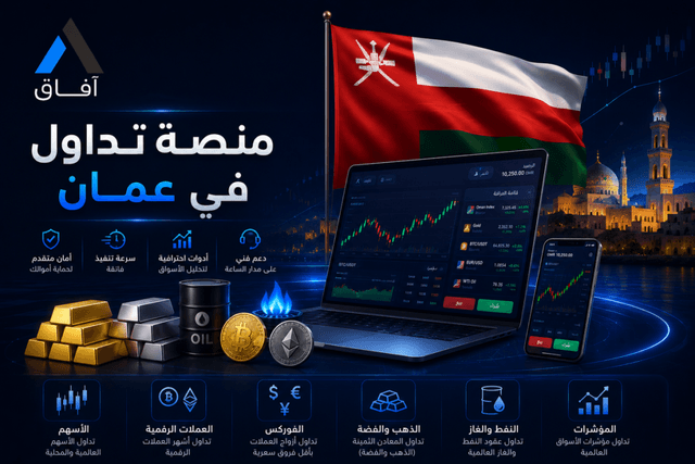 كيف تختار أفضل منصة تداول في عمان بأمان وثقة؟