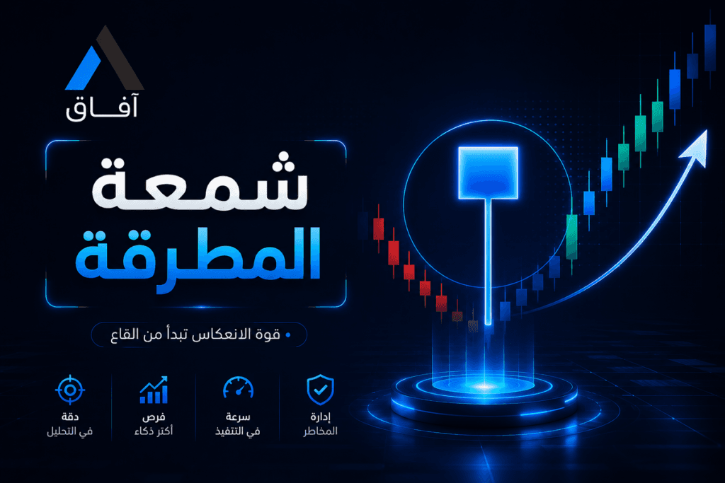 ما هي شمعة المطرقة في التحليل الفني؟