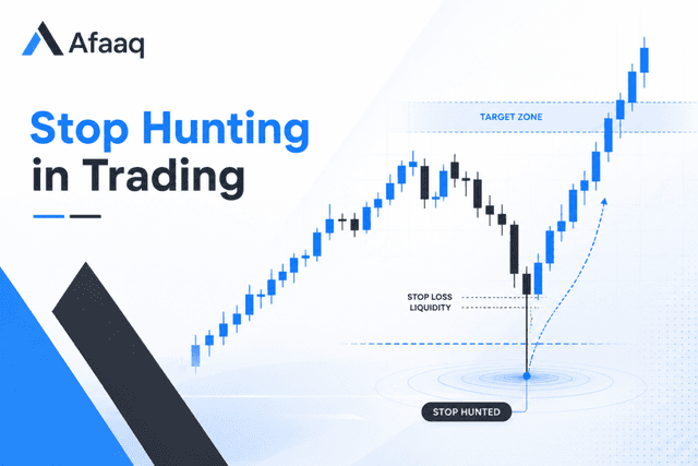 What Is Stop Hunting in Trading?